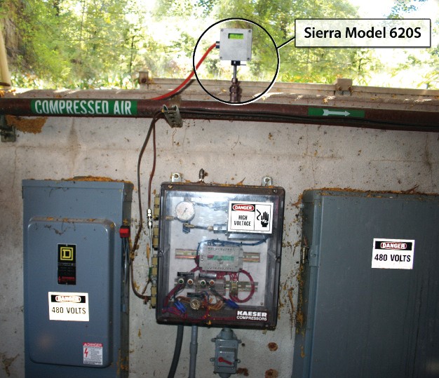 Thermal Insertion Mass Flow Meter with Electric Fuse