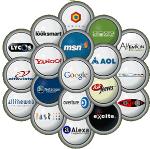 Search Engine Power for Industrial Purchasing Types of Search Engines