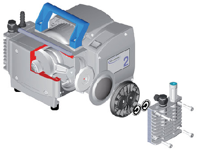 Oilless Vacuum Pump